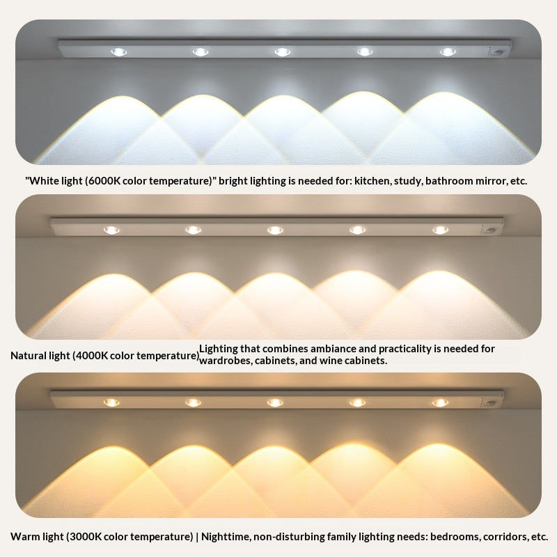 LED Cabinet Sensor Light (40cm)