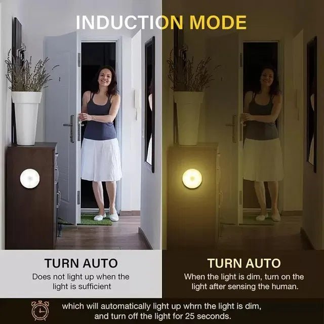 Motion Sensor Night Light (Pack of 2)